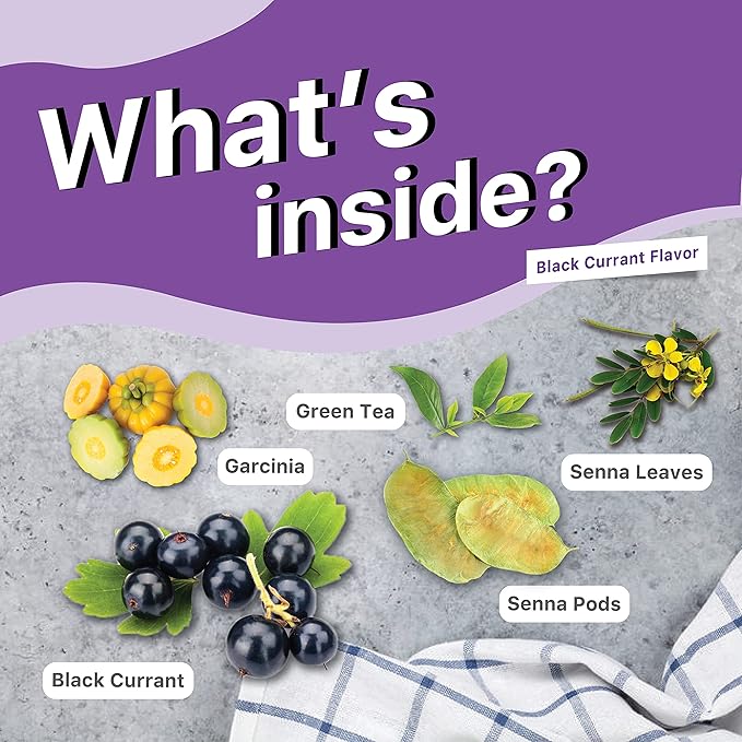 FITNE Black Currant Herbal Green Tea Fruity Garcinia Senna Infusion Gentle Detox Cleansing Boost Antioxidant Wellness Tea No Calories, 15 Tea Bags