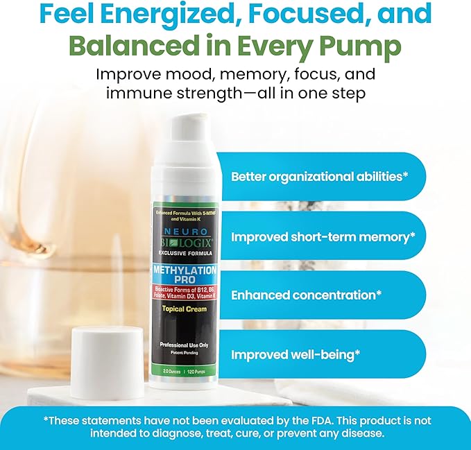 Methylation Pro Topical Cream - Advanced Methylation Support with Methyl Folate, B6, D3 & K1 for Mood, Focus, Energy & Overall Well-Being - Transdermal Vitamin Supplement for Better Absorption