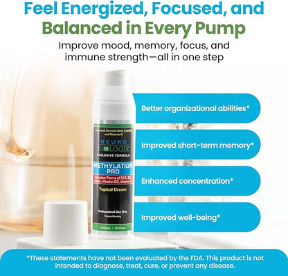 Methylation Pro Topical Cream - Advanced Methylation Support with Methyl Folate, B6, D3 & K1 for Mood, Focus, Energy & Overall Well-Being - Transdermal Vitamin Supplement for Better Absorption