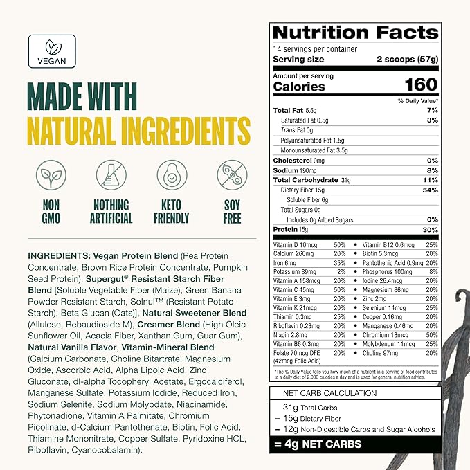Supergut Prebiotic Shakes | Meal Replacement | Boost GLP-1 | High Protein and Fiber | No Added Sugar | Keto Food, Meal, Snack (Vegan Vanilla, 14 servings)
