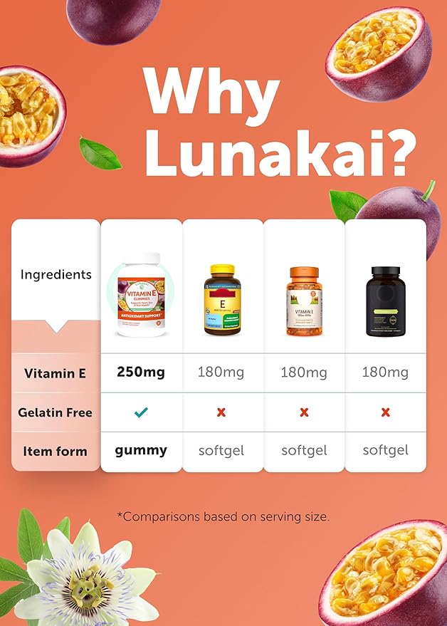 Lunakai USA Made Vitamin E Gummies 400IU with Vitamin C - Delicious, Vegan, Non-GMO Supplement for Daily Skin & Eye Support, 60ct