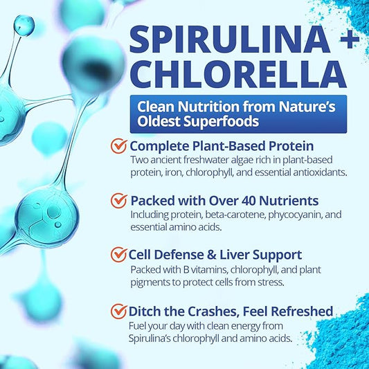 Organic Blue Spirulina Chlorella Gummies, Super Greens & Superfoods, Excellent Source of Vegan Protein, Chlorophyll, B-Complex, Essential Minerals for Energy, Antioxidants, Det❤x, Sugar Free, 60 Cts