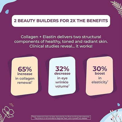 Body Kitchen Collagen and 250 mg Elastin Supplement to Aid Signs of Aging, Support Skin Health & Elasticity, Fewer Wrinkles, Unflavored Powder, Tasteless, Odorless, Colorless, 30 Servings (2 Pack)