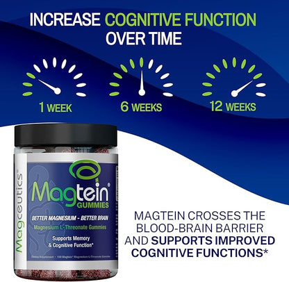 Magtein Gummies - Magnesium L-Threonate Gummy, Brain Support, Focus Supplement, Boost Memory & Cognitive Function - 150 Vegan Gummies