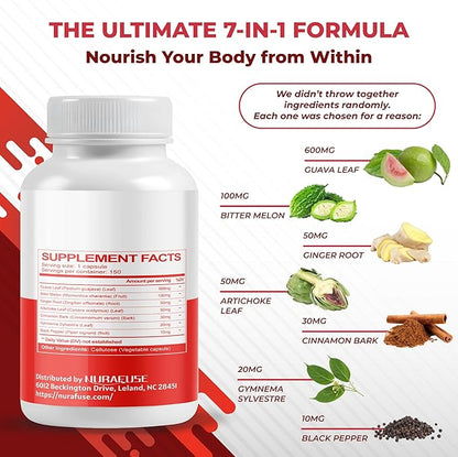 Guava Extract & Bitter Melon – Rich in Antioxidants, Supports Healthy Metabolism & Digestive Health – with Ginger, Artichoke, Cinnamon, Gymnema & Black Pepper – 150 Capsules