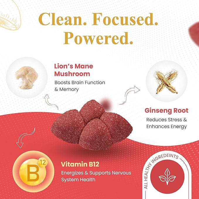 Lion's Mane Mushroom Gummies for Focus and Energy - Focus Gummies for Adults with American Ginseng & B12 for Clarity & Natural Energy, Gluten Free, Fruit Punch Flavor, 7 Count