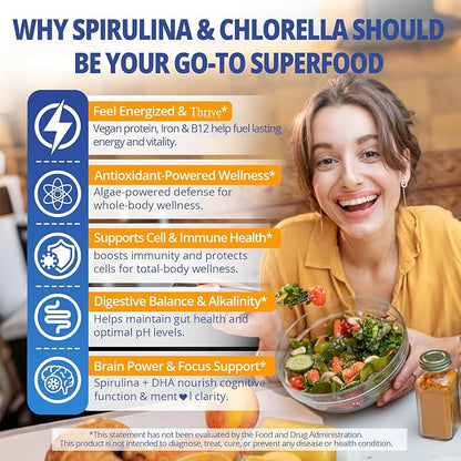 Organic Blue Spirulina Chlorella Gummies, Super Greens & Superfoods, Excellent Source of Vegan Protein, Chlorophyll, B-Complex, Essential Minerals for Energy, Antioxidants, Det❤x, Sugar Free, 60 Cts