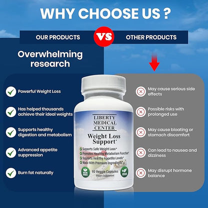 Doctor Recommended Healthy Weight Loss Supplement | Appetite Suppressant for Weight Loss | Fat Burner for Women and Men | Vegan, Non-GMO, Gluten Free | Metabolism Booster | 60 Count (30-Day Supply)