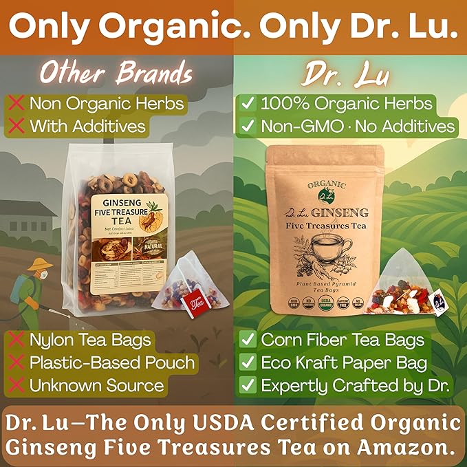 Dr. Lu’s Organic Ginseng Five Treasures Tea Kidney Tea | Ginseng Six Treasures tea for Kidney Cleanse Detox & Repair with Maca Root in Corn Fiber Pyramid Bags (No Plastic/Nylon) | Made in US
