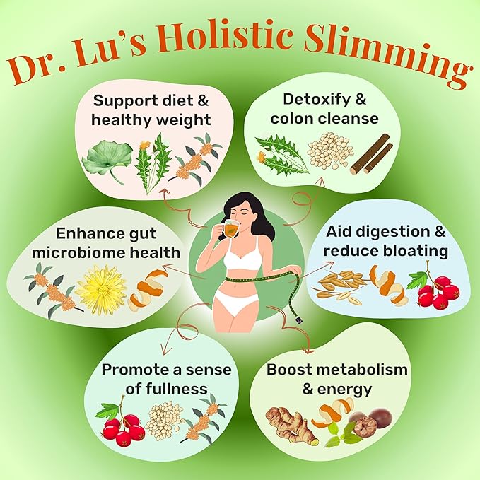 Dr. Lu’s Happy Slim Tea | 100% Natural Detox Tea for Body Balance & Shape | Colon Cleanse tea for Bloating & Digestion | 11 Inno-Cleanse Herbs incl. Hawthorn, Lotus Leaf, Burdock, Dandelion | Laxative-Free