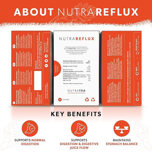 NUTRAREFLUX - Acid Reflux Tea | Heartburn Relief Tea - Providing Upset Stomach Relief and GERD relief - Includes Fennel & Licorice - 40 Enveloped Tea Bags - by Nutra Tea - Herbal Tea- (2 Pack)