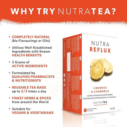 NUTRAREFLUX - Acid Reflux Tea | Heartburn Relief Tea - Providing Upset Stomach Relief and GERD relief - Includes Fennel & Licorice - 60 Enveloped Tea Bags - by Nutra Tea - Herbal Tea- (3 Pack)