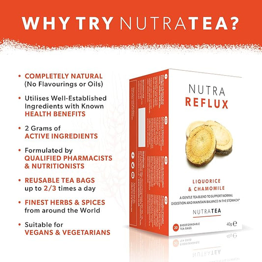 NUTRAREFLUX - Acid Reflux Tea | Heartburn Relief Tea - Providing Upset Stomach Relief and GERD relief - Includes Fennel & Licorice - 40 Enveloped Tea Bags - by Nutra Tea - Herbal Tea- (2 Pack)
