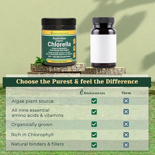 Biogenesis Organic Chlorella Powder – 200g | Australian Grown | BioDynamic Cracked Cell Wall | Rich in Chlorophyll, Vitamins & Minerals | Supports Energy & Immunity | Vegan Powder