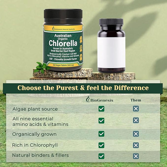 Biogenesis Organic Chlorella Tablets – 600 Count (500mg) | Australian Grown | BioDynamic Cracked Cell Wall | Rich in Chlorophyll, Vitamins & Minerals | Supports Energy & Immunity | Vegan Tablets