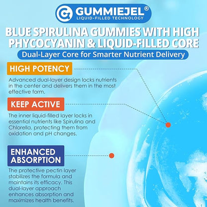 Organic Blue Spirulina Chlorella Gummies, Super Greens & Superfoods, Excellent Source of Vegan Protein, Chlorophyll, B-Complex, Essential Minerals for Energy, Antioxidants, Det❤x, Sugar Free, 60 Cts