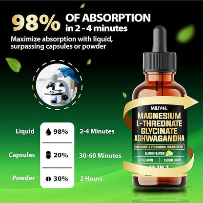 10in1 Magnesium L-Threonate Liquid Drops with Magnesium Glycinate, Ashwagandha, Vitamin D3, C, B6 & 4 Other Ingredients - 2 Fl Oz - Lemon Flavor