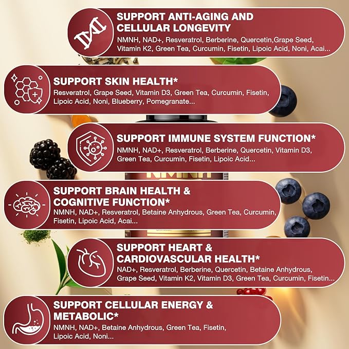 19 in 1 NMNH (Dihydronicotinamide Mononucleotide) 1000mg Per Serving, NAD Supplement Boost NAD+, NAD Resveratrol Supplement with Quercetin, Berberine for Healthy Aging, Energy, 90 Capsule