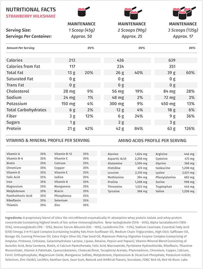 Metabolic Nutrition - Musclean - Milkshake, Whey High Protein Meal Replacement, Maintenance Nutrition, Low Carb, Keto Diet, Digestive Enzymes, Strawberry, 5 Pound (50 ser)