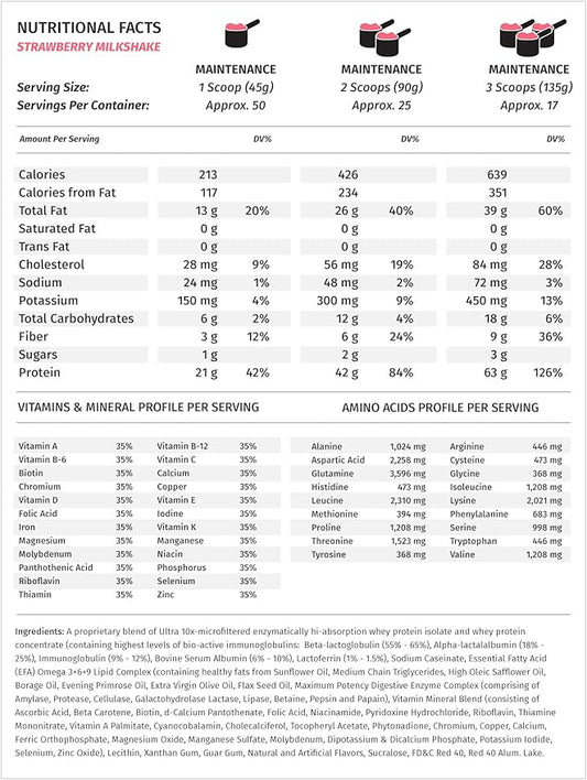 Metabolic Nutrition - Musclean - Milkshake, Whey High Protein Meal Replacement, Maintenance Nutrition, Low Carb, Keto Diet, Digestive Enzymes, Strawberry, 5 Pound (50 ser)