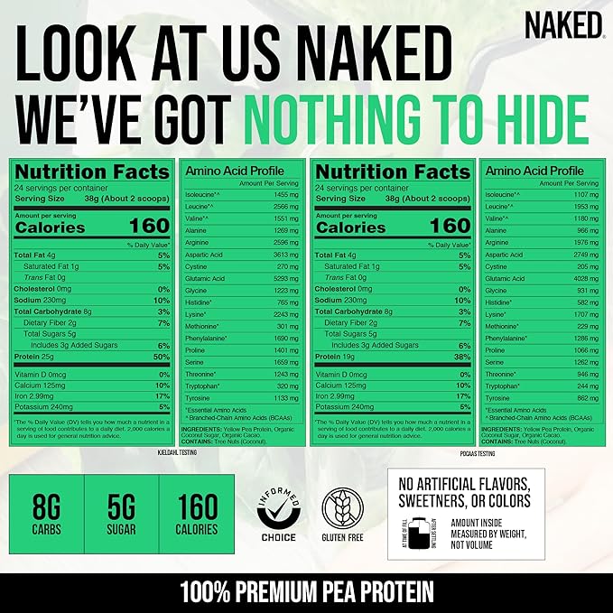 NAKED Chocolate Pea Protein Isolate from North American Farms, Only 3 Ingredients, Chocolate Vegan Protein, Gluten-Free, Soy Free, GMO Free - 2LB