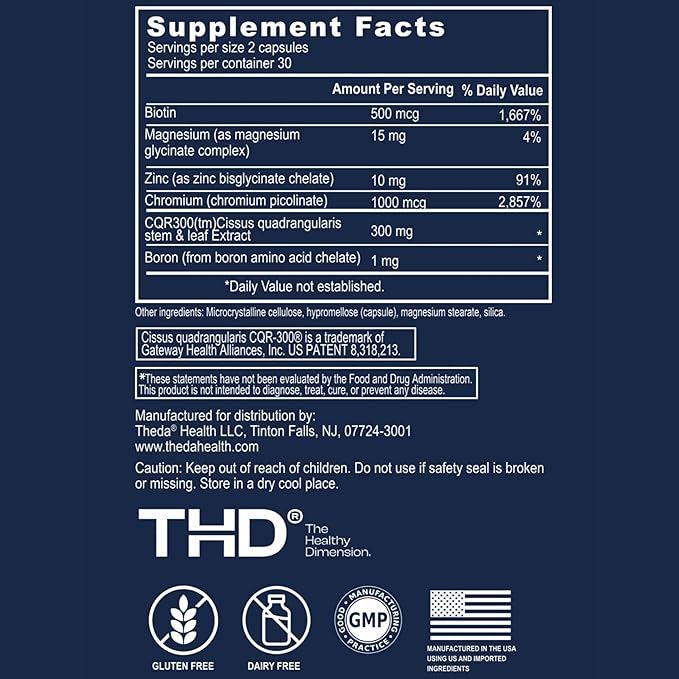 THEDA GLP-1 Supplement Weight Loss for Women and Men - Clinically Studied Metabolism Booster, Expert Formulated and Patented to Support GLP1 Production Naturally (30 Day Supply, 60 Capsules)