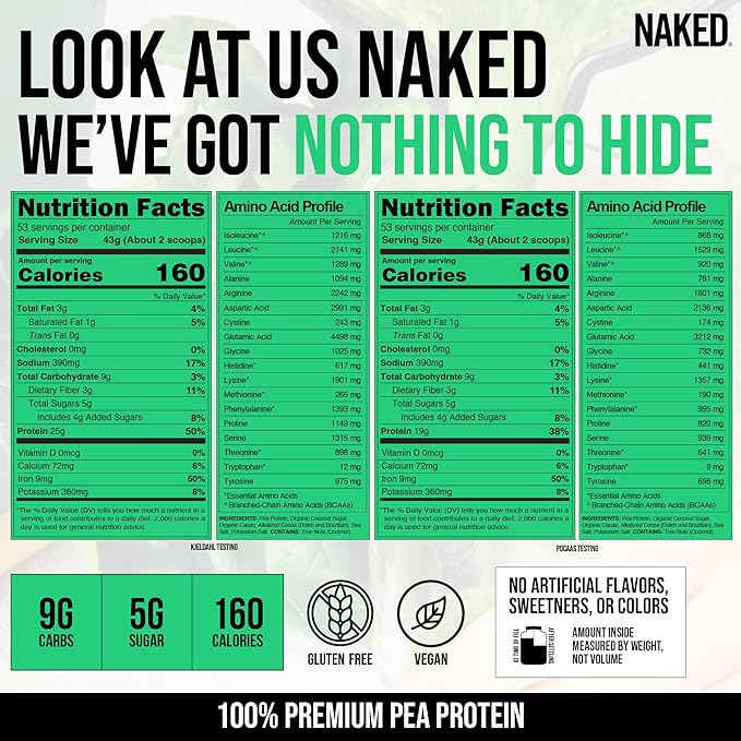 NAKED Pea - Double Chocolate Protein from US & Canadian Farms, Organic Cocoa, Organic Coconut Sugar - No GMO, No Soy, and Gluten Free, Aid Growth and Recovery - 53 Servings