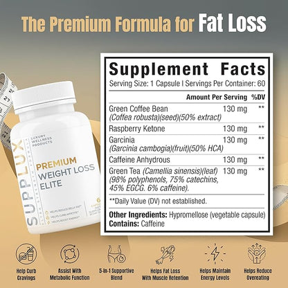 Premium Weight Loss Elite | Supports GLP-1 Pathway Function | Weight Loss Pills for Women, Fat Burner for Men | 5 Strategic Backed Ingredients | 3rd Party Tested Supplement - 60 Pills