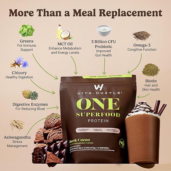 VitaHustle ONE Meal Replacement Shake - Plant Based Protein Powder by Kevin Hart - Vegan, Meal Replacement Powder with Superfoods, Vitamins, Adaptogens & Probiotics - Chocolate Flavor, 15 Servings