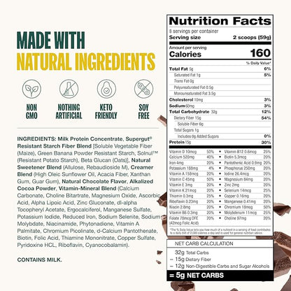 Supergut GLP-1 Boosting Prebiotic Shakes, Chocolate – Gut Healthy Meal Replacement with 15g Fiber, 15g Protein & 5g Net Carbs - Keto Friendly - 8 Servings