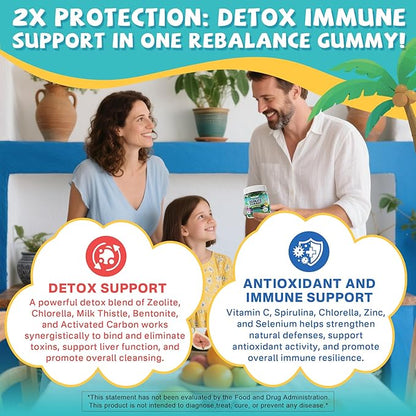 Zeolite Detox for kids & Adult-Sugar Free Zeolite Detox Gummies with Spirulina, Chlorella, Milk Thistle, Magnesium Glycinate, Calcium Citrate for Energy, Focus, Digestive, Immune, Antioxidant - 120Cts