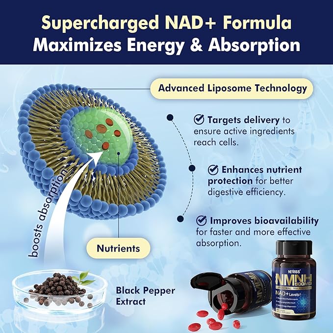 NAD+ Supplement, Next-Gen NMNH Liposomal 500mg, NR NMN Supplement Alternative, High Absorption NAD+ with Curcumin, Niacinamide for Cellular Energy, DNA Repair, Healthy Aging, 120 Softgels