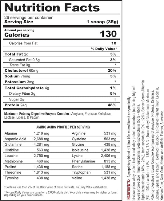 Metabolic Nutrition, Protizyme, 100% Whey Protein Powder, High Protein, Low Carb, Low Fat Whey Protein, Digestive Enzymes, 24 Essential Vitamins and Minerals, Butter Pecan Cookie, 2 Pound (26 ser)