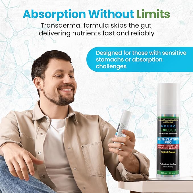 Methylation Pro Topical Cream - Advanced Methylation Support with Methyl Folate, B6, D3 & K1 for Mood, Focus, Energy & Overall Well-Being - Transdermal Vitamin Supplement for Better Absorption