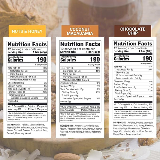 Prolon Fast Bars | Keto, Gluten Free, Dairy Free, Plant Based Protein, For Intermittent Fasting | Developed to Not Break a Fast | Variety Pack | Nuts & Honey, Chocolate Chip, Coconut Macadamia, 12 Ct