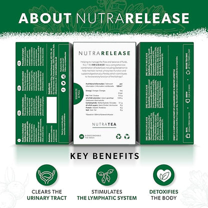 NUTRARELEASE - Water Retention Tea | Bloated Stomach Tea - Natural Diuretic For Water Balance - Includes Dandelion Root & Bearberry - 40 Enveloped Tea Bags - by Nutra Tea - Herbal Tea - (2 Pack)