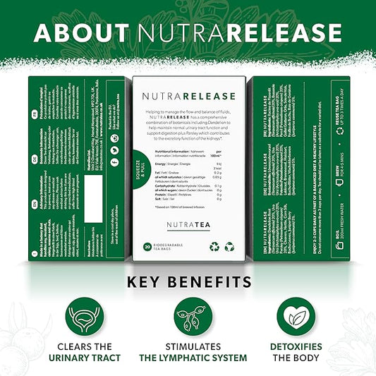 NUTRARELEASE - Water Retention Tea | Bloated Stomach Tea - Natural Diuretic For Water Balance - Includes Dandelion Root & Bearberry - 120 Enveloped Tea Bags - by Nutra Tea - Herbal Tea - (6 Pack)