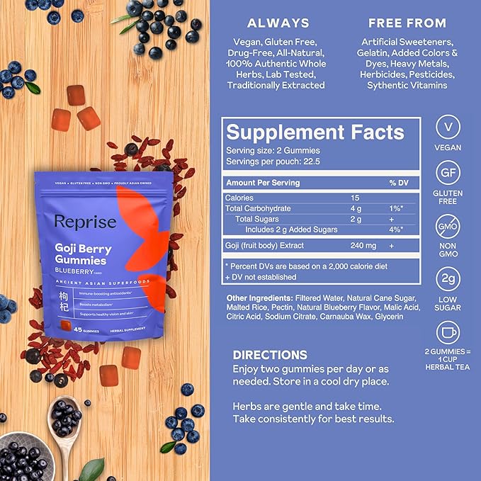 Reprise Goji Berry Superfood Gummies - All-Natural Antioxidant, Digestion, 240 mg Full-Potency, Low-Sugar, Vegan, 45 Blueberry Flavored Gummies