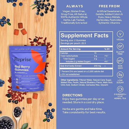 Reprise Goji Berry Superfood Gummies - All-Natural Antioxidant, Digestion, 240 mg Full-Potency, Low-Sugar, Vegan, 45 Blueberry Flavored Gummies