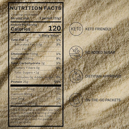 Whey Protein Powder | 100% Whey Isolate | 25g Protein & 6.3g BCAAs | Low Carb & Keto-Friendly | No Added Sugar (15 Packets, Vanilla)