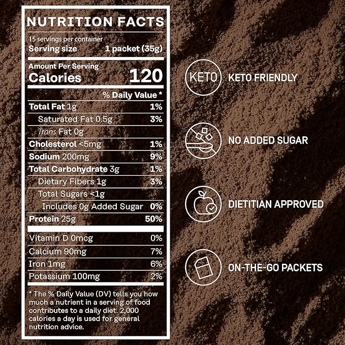 Whey Protein Powder | 100% Whey Isolate | 25g Protein & 6.3g BCAAs | Low Carb & Keto-Friendly | No Added Sugar (15 Packets, Chocolate)